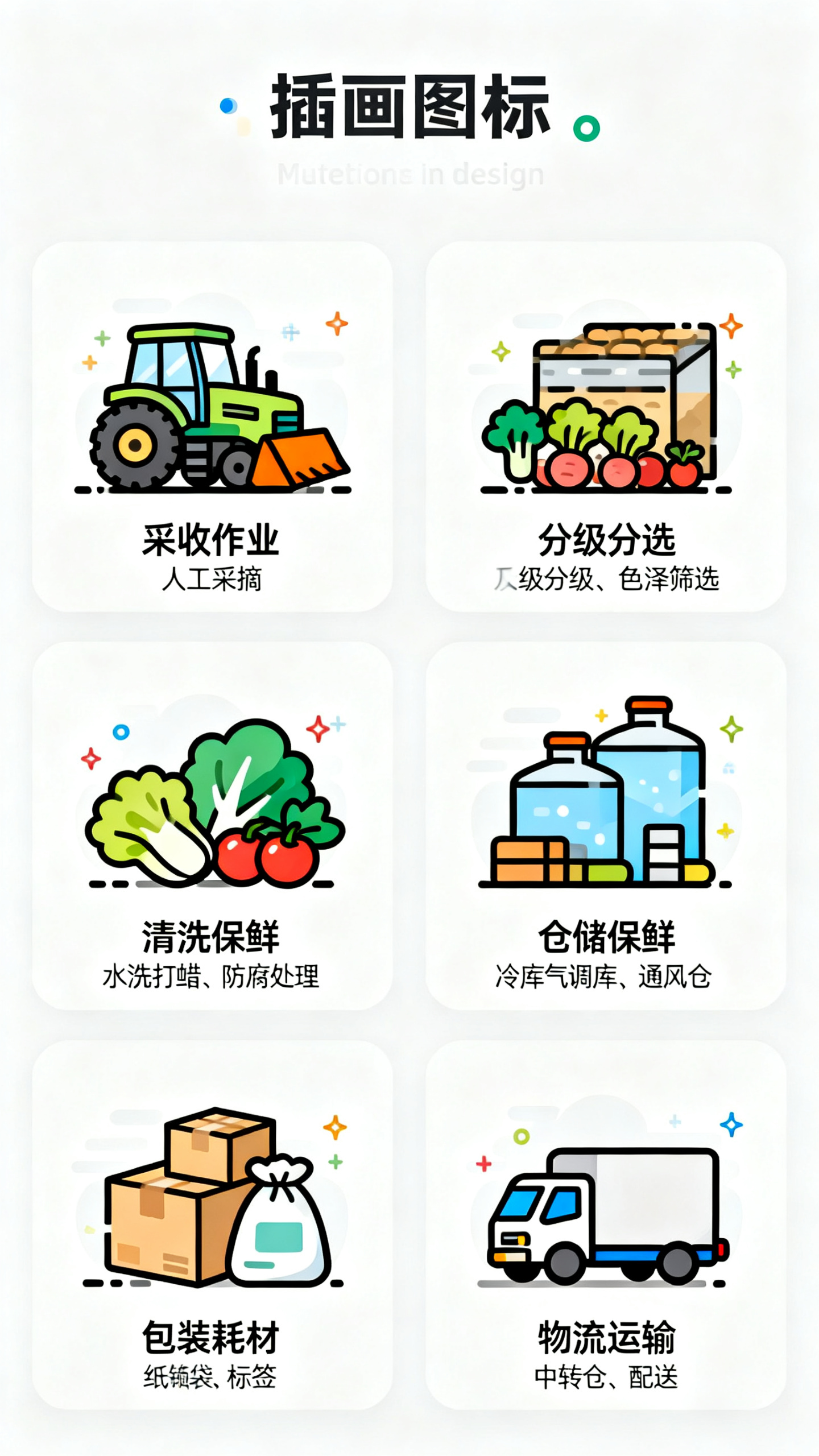 卡通插画风格图标、界面设计简洁明了白色背景。分别为采收作业：（人工采摘 、 收割机）、分级分选：（大小分级 / 色泽筛选）、清洗保鲜：（水洗 / 打蜡 / 防腐处理）、仓储保鲜：（冷库 / 气调库 / 通风仓）、包装耗… - AI提示词参考图，来自西西提示词