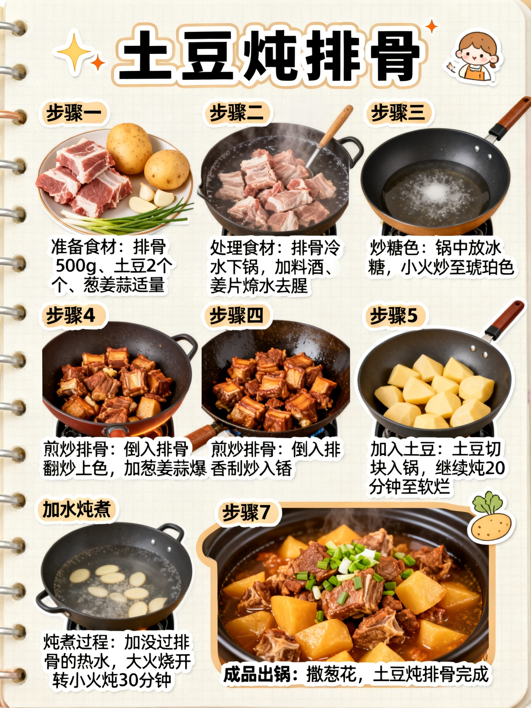 手账风格，标题“土豆炖排骨”，出一个土豆炖排骨制作步骤过程教程图，步骤说明要清晰，中文字幕，图片要结合全网真实，不要卡通图片，背景要米白色，最后展示成品图， - AI prompt reference from CC Prompt Galaxy