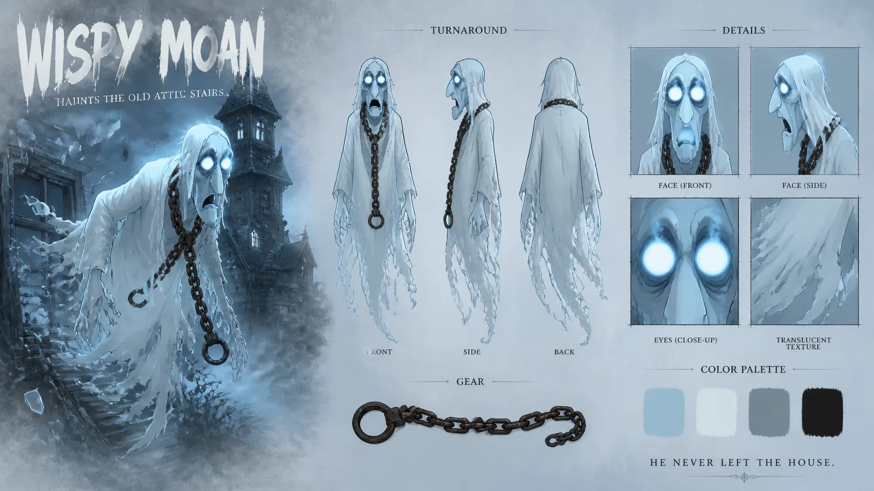 Create a premium cinematic character bible sheet for a ghost named WISPY MOAN. Use the uploaded character she… - AI提示词参考图，来自西西提示词