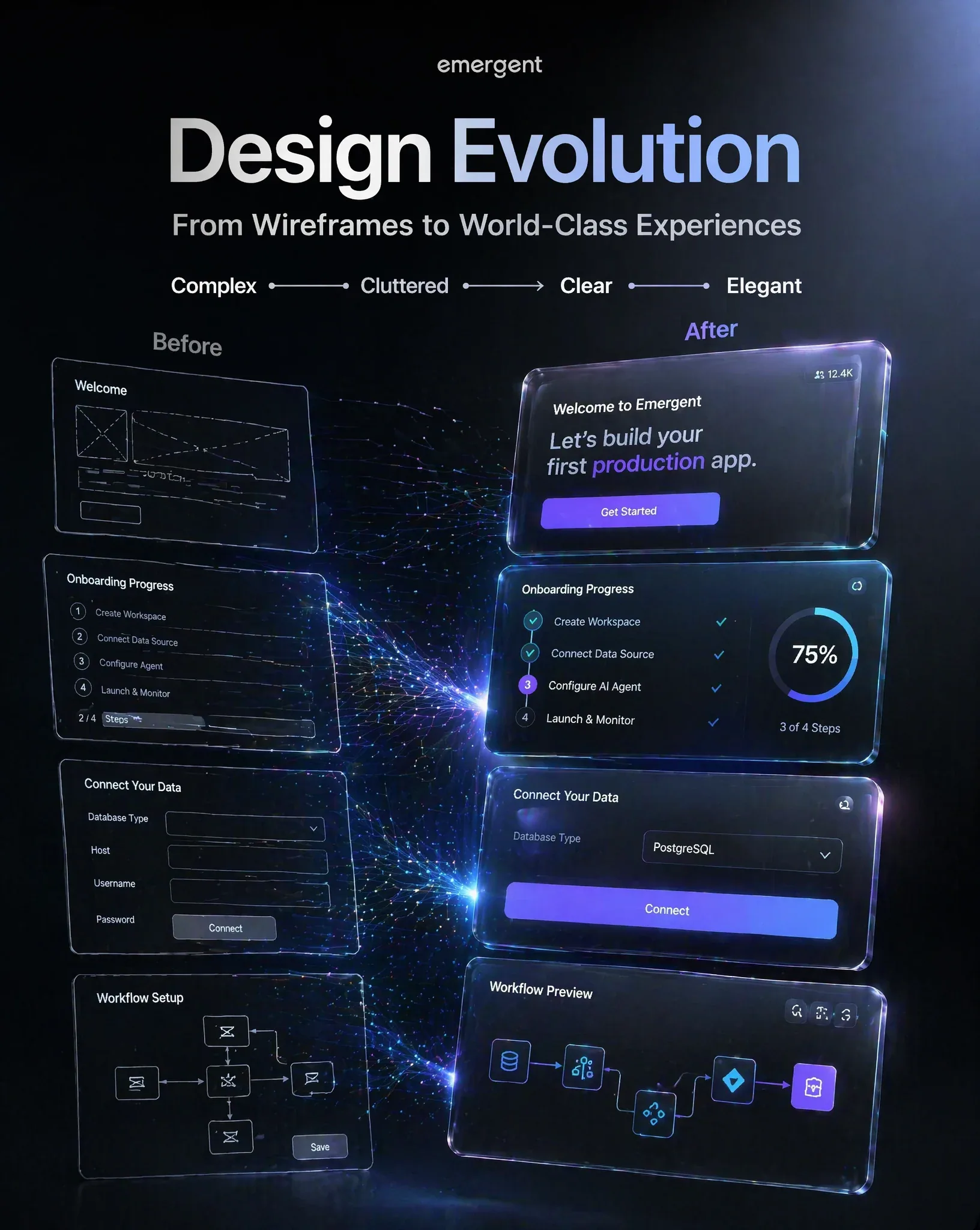 TITLEDesign EvolutionShow old onboarding wireframes transforming into modern interfaces.Blueprint lines gradu… - AI提示词参考图，来自西西提示词