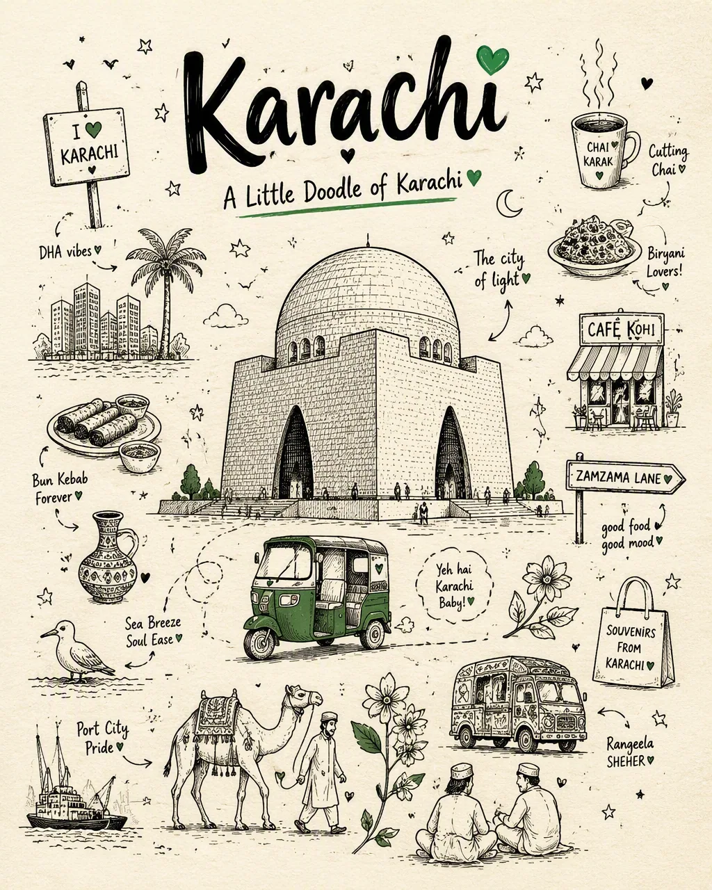 Create a vertical 4:5 minimalist doodle travel poster for Karachi, featuring The city of light as the main ce… - AI提示词参考图，来自西西提示词