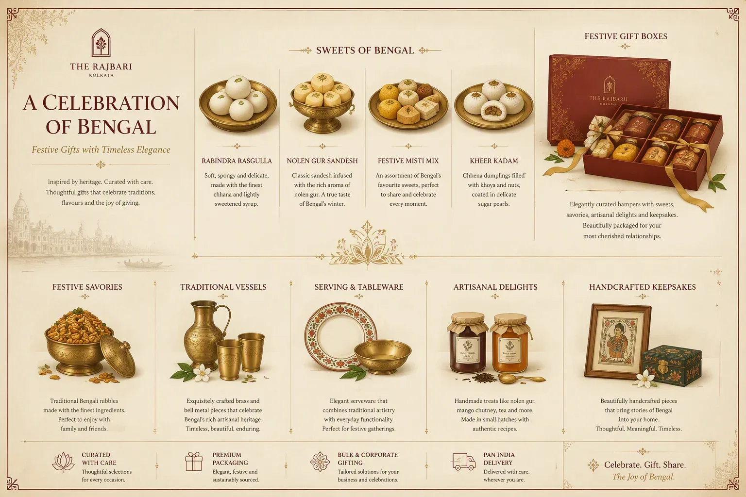 Create a premium horizontal editorial product catalog page inspired by Bengali festive gifting. Use an elegan… - AI prompt reference from CC Prompt Galaxy