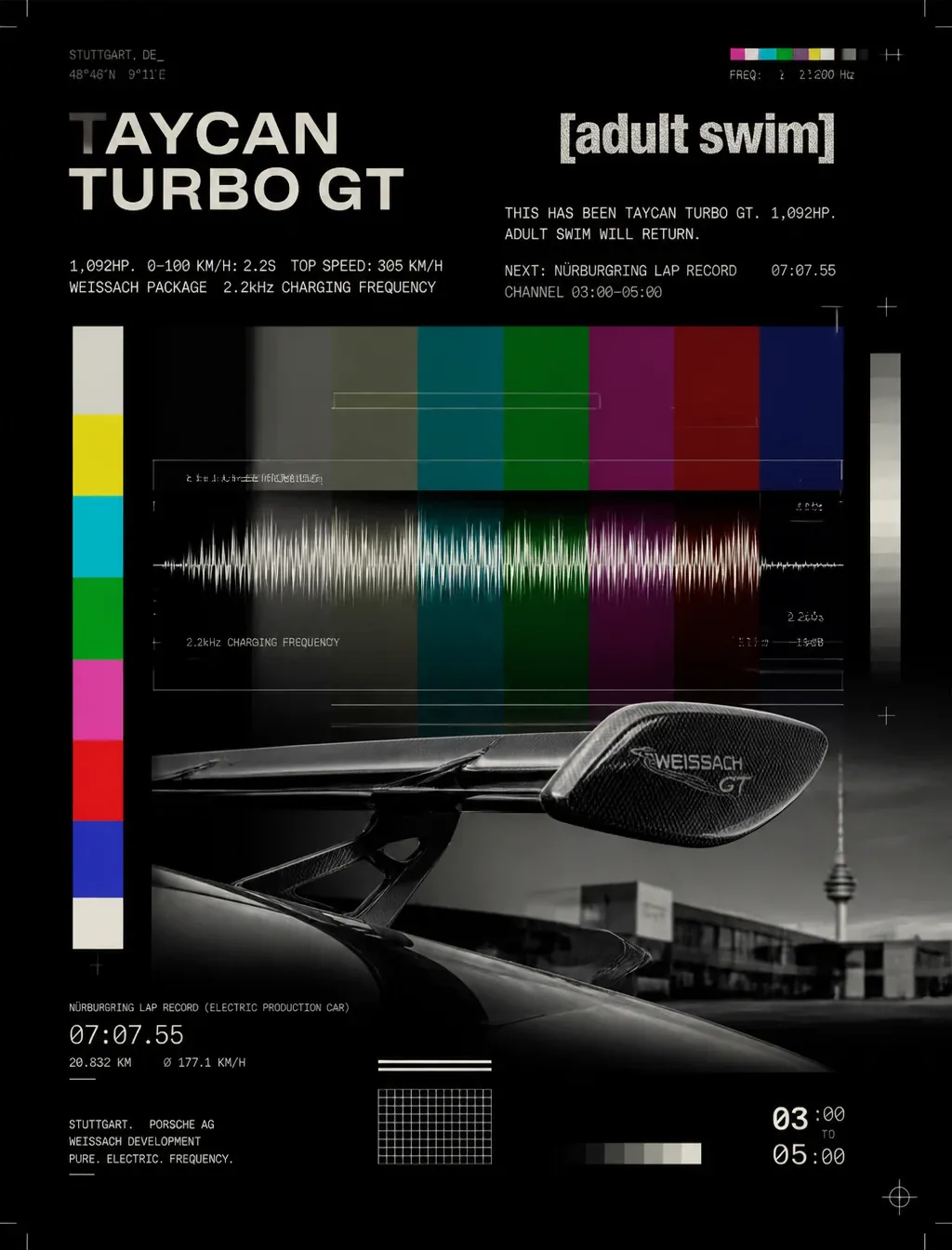 Create a pure abstract premium automotive poster of Porsche Taycan Turbo GT in Adult Swim 3AM bumper style — … - AI提示词参考图，来自西西提示词
