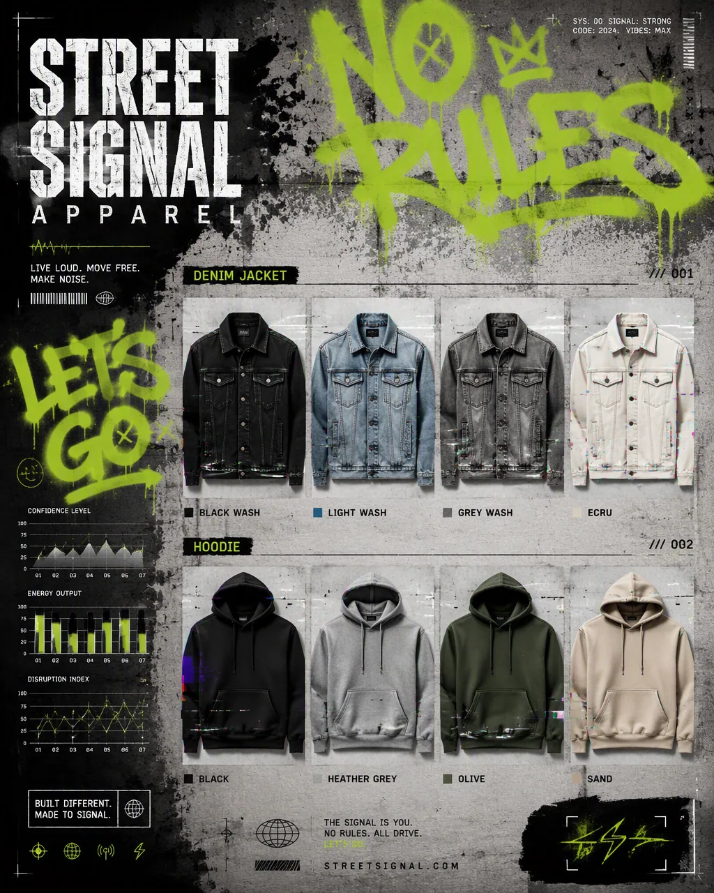 An ad for a modern apparel line. A product grid showing multiple colors of the denim jacket and hoodie. Each … - AI prompt reference from CC Prompt Galaxy