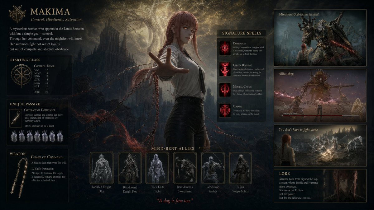 {"type":"dark fantasy character build sheet poster","subject":{"character":{"name":"{argument name=\"characte… - AI提示词参考图，来自西西提示词
