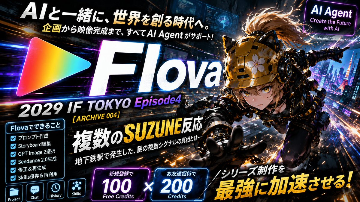 Goal: Create a high-energy cyberpunk promotional poster for {argument name="brand name" default="Flova"}, adv… - AI提示词参考图，来自西西提示词