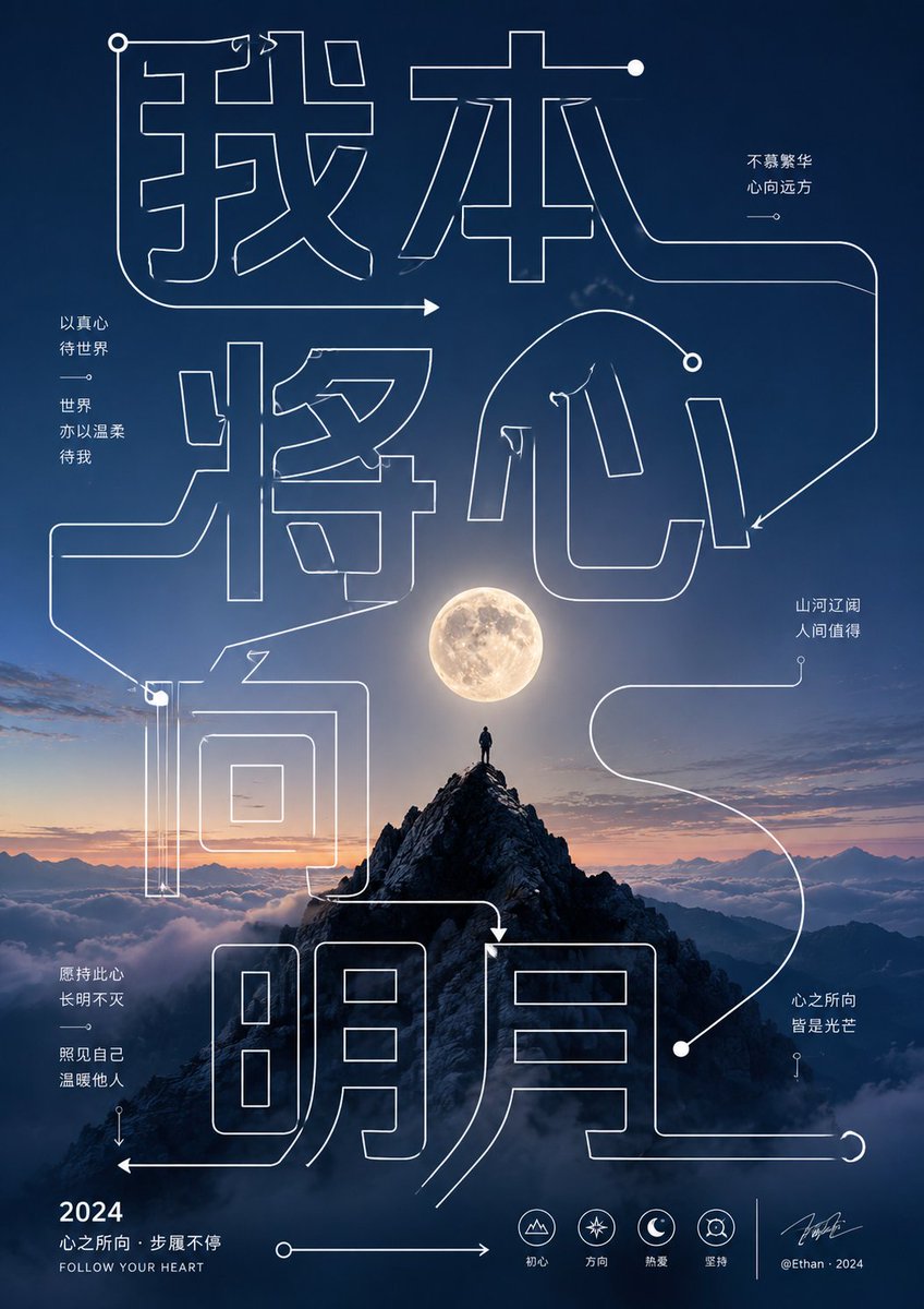 Deconstruct the theme keywords into giant hollow single-line glyphs and guiding strokes. The lines span the e… - AI提示词参考图，来自西西提示词