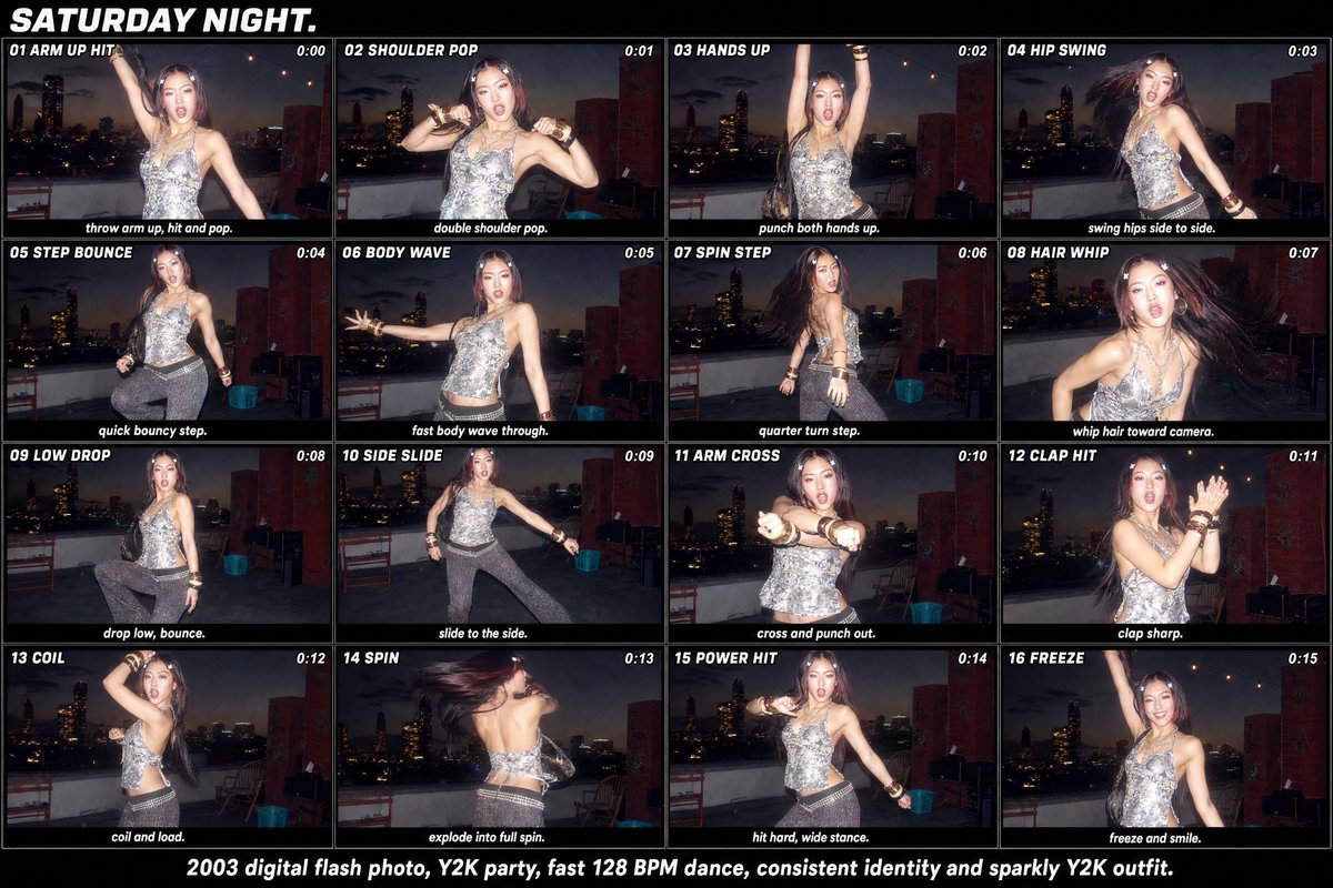 Using the provided reference image as the subject, outfit, rooftop party setting, and Y2K flash-photo style b… - AI提示词参考图，来自西西提示词