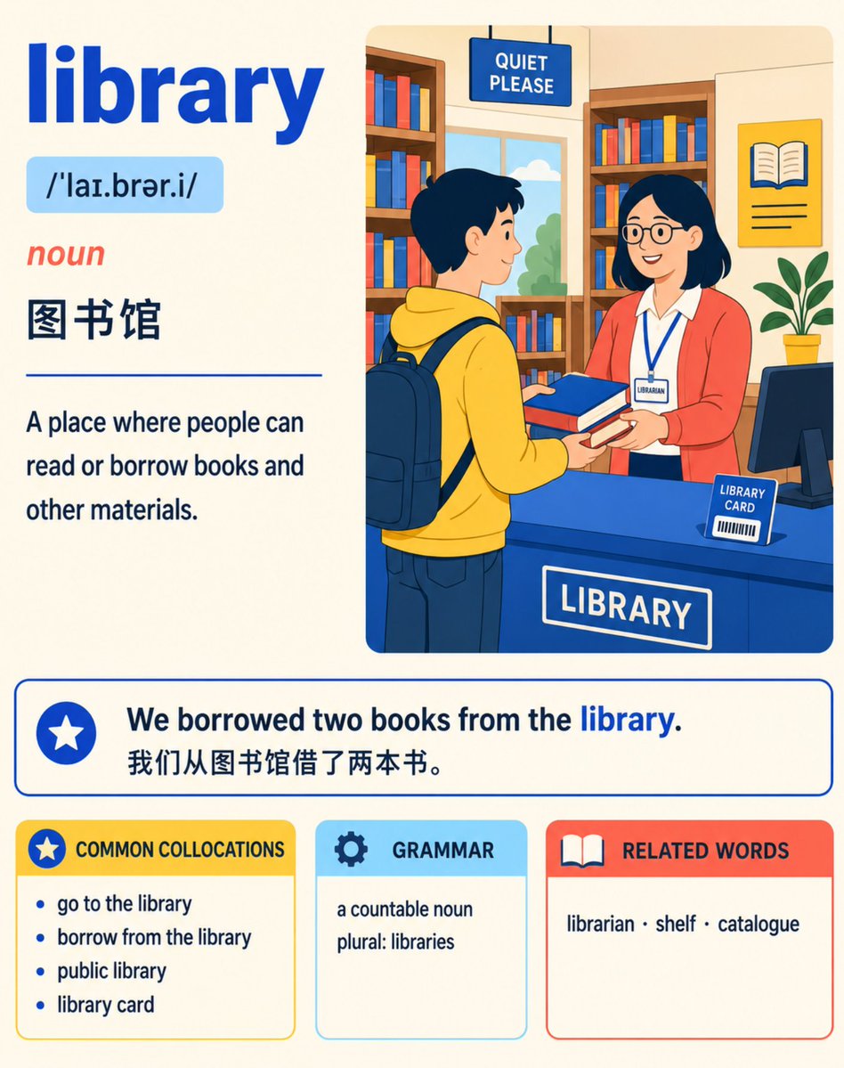 Create an exquisite 4:5 vertical English vocabulary study card for A2–B1 level learners. Card Type: Comprehen… - AI提示词参考图，来自西西提示词