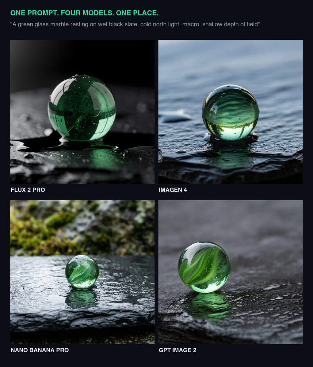 a {argument name="object" default="green glass marble"} on {argument name="surface" default="wet black slate"} - AI提示词参考图，来自西西提示词