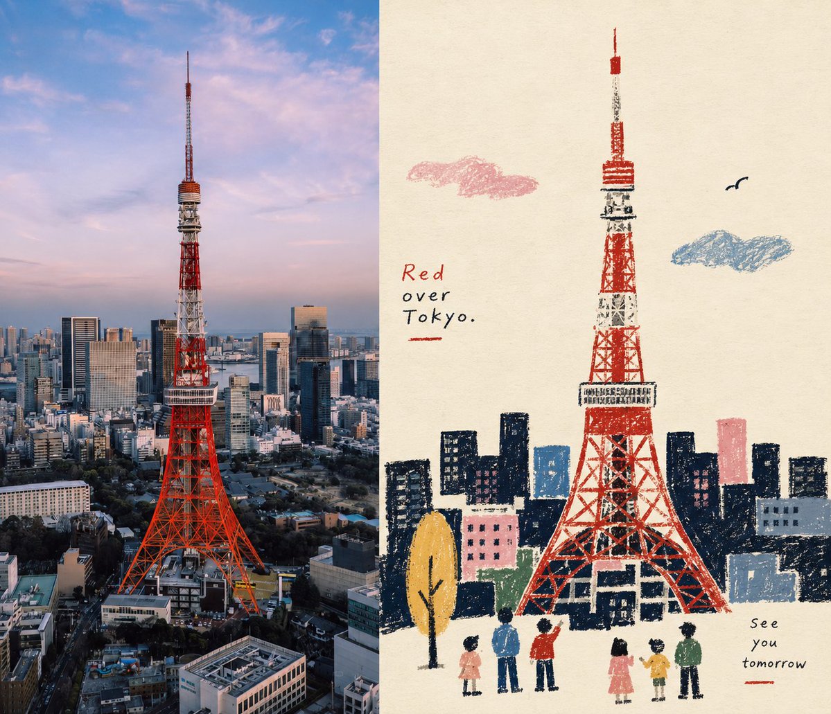 Please transform each photo I upload into an individual high-end design poster, rather than a collage, output… - AI提示词参考图，来自西西提示词