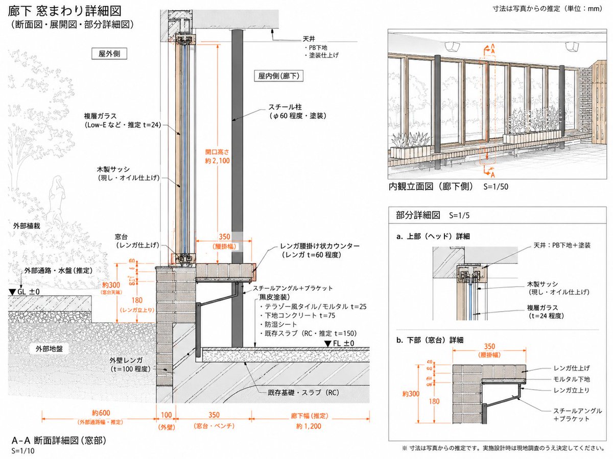 Using REFERENCE_0 as the architectural source, reorganize it into a cleaner, more focused Japanese technical … - AI提示词参考图，来自西西提示词