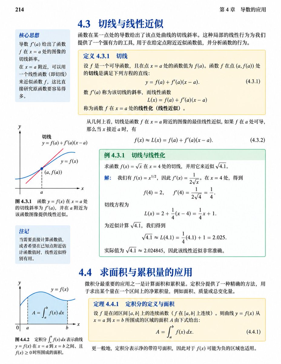 Use case: Scientific education image. Material type: High-definition vertical textbook page redraw. Main requ… - AI提示词参考图，来自西西提示词