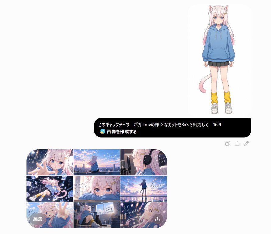 Output various cuts of this {argument name="character" default="character"}'s Vocaloid MV in a 3x3 grid with … - AI提示词参考图，来自西西提示词