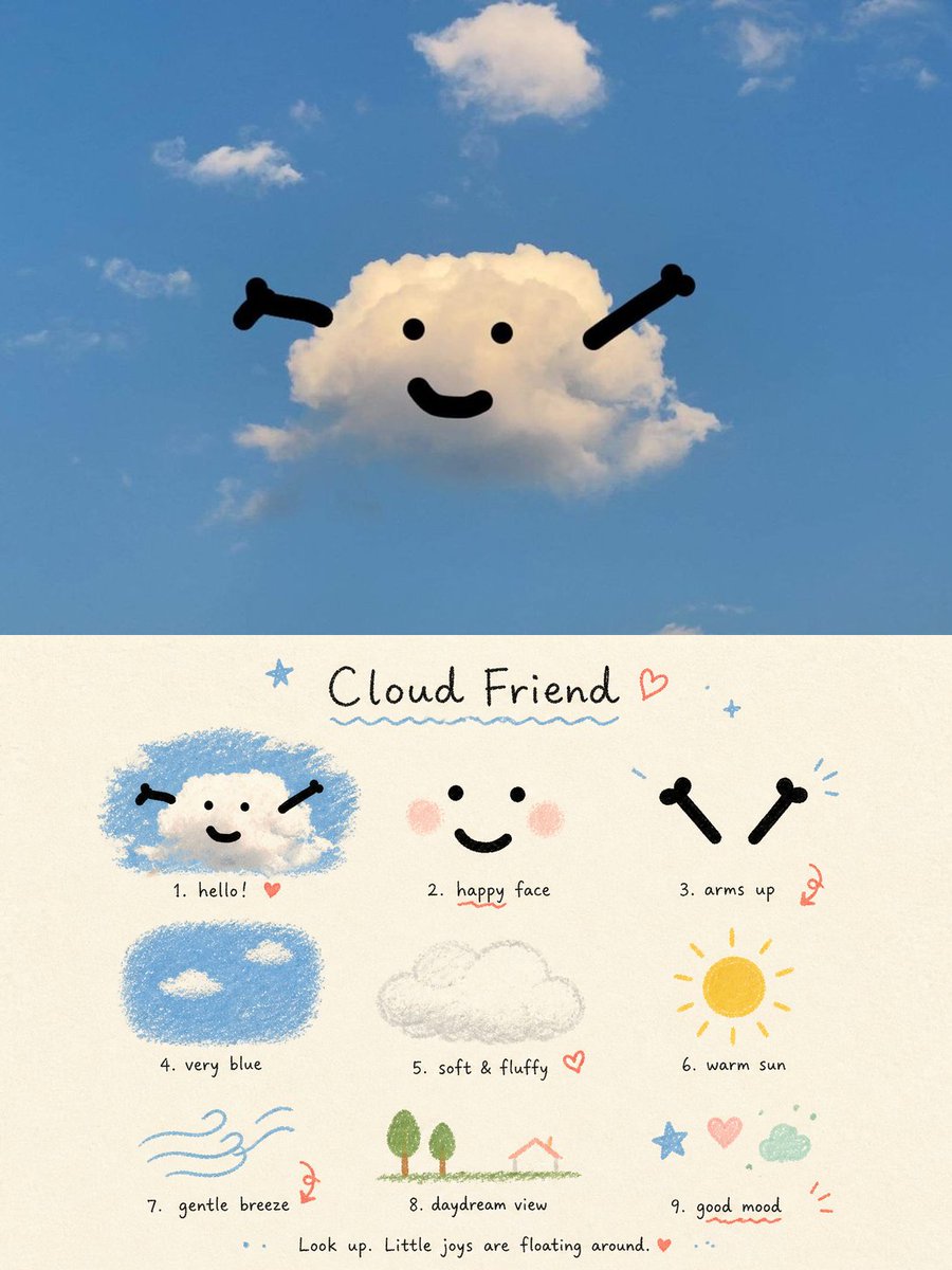 Goal: Create a whimsical two-part aesthetic poster about a cute cloud character, combining a real-sky photo s… - AI prompt reference from CC Prompt Galaxy